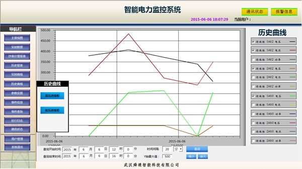 QTouchO(jin)ϵy(tng)vʷ